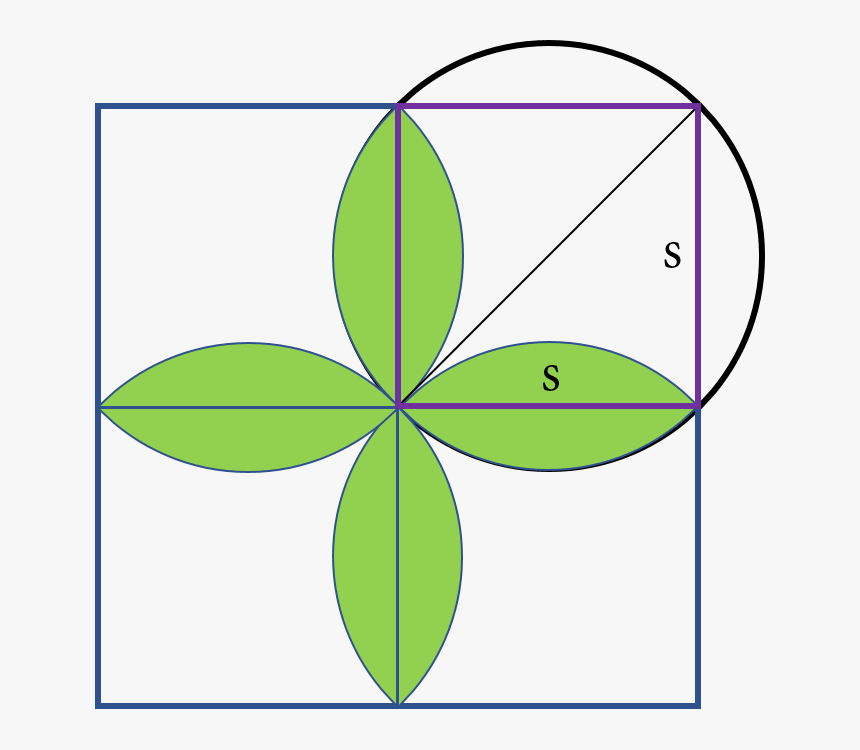 Circle, HD Png Download