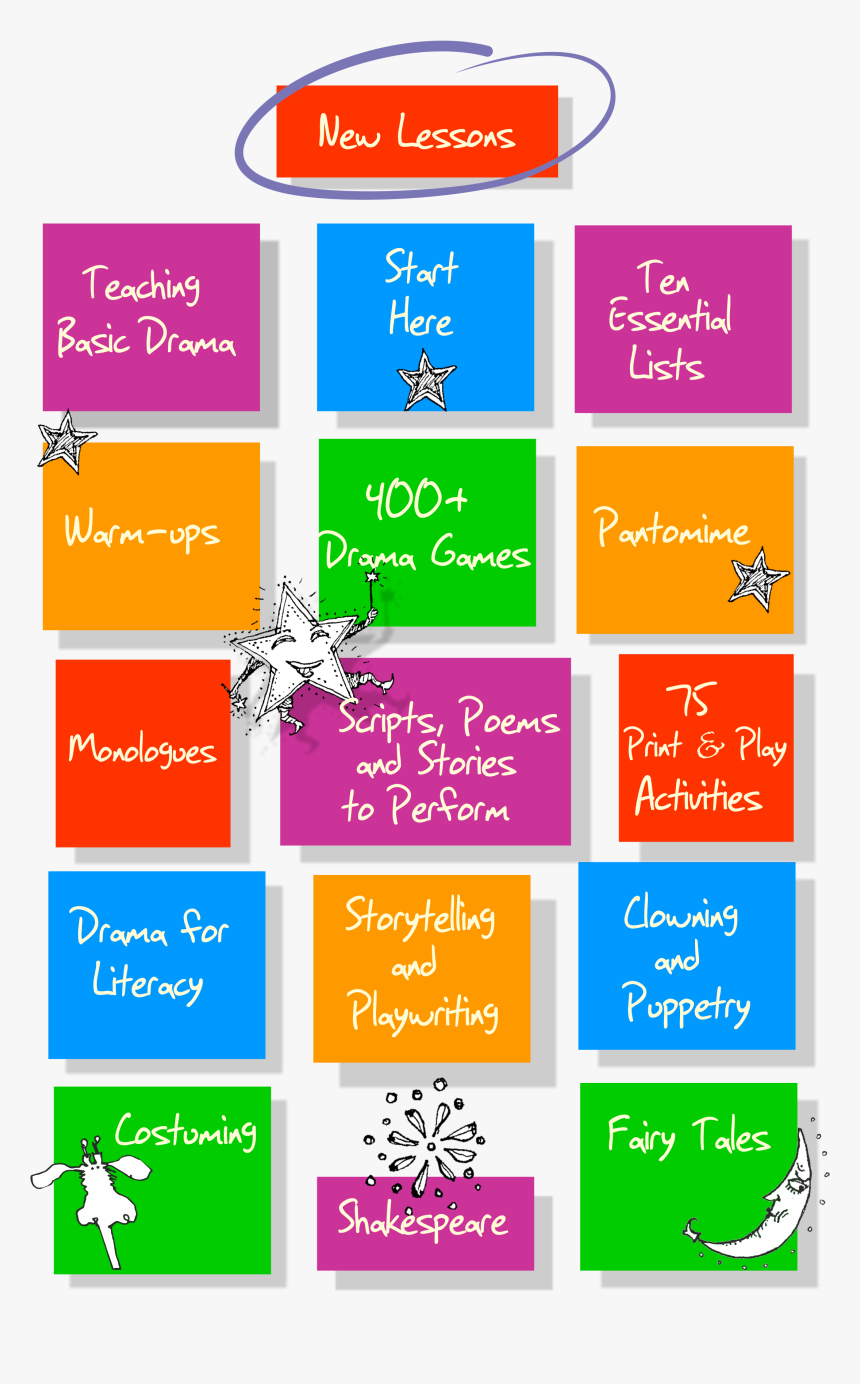 Drama Activities, HD Png Download
