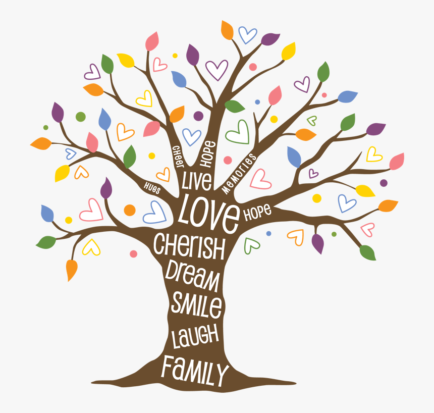 Creative Cv Resume Design Inspiration Basic Resume - Life Clipart, HD Png Download