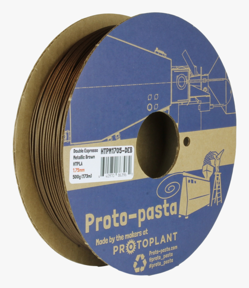 Proto Pasta Mermaid Teal, HD Png Download