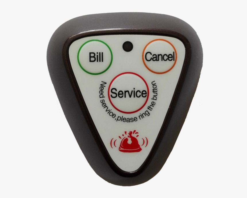 Design, HD Png Download