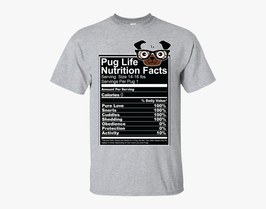 Pug Life Nutrition Facts - Nutrition 100 Whey Gold Standard, HD Png Download