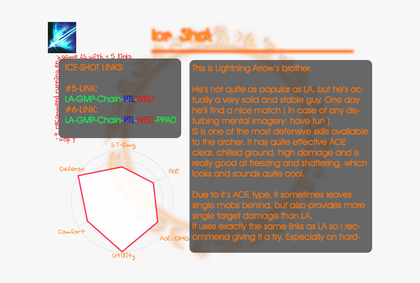 Pick One Secondary - Tornado Shot Links, HD Png Download