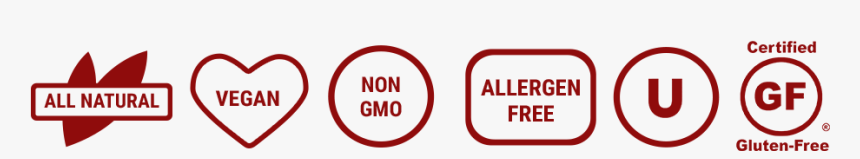 Content Win Tables 1 6 - Gluten, HD Png Download