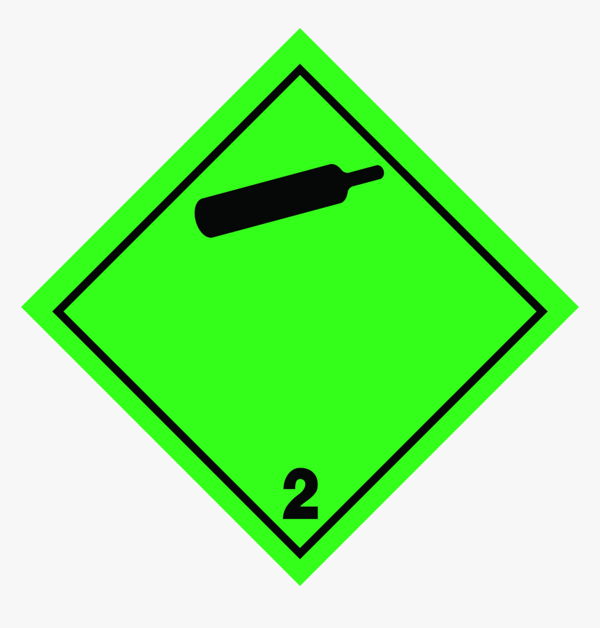 Non Flammable, Non Toxic Gases H280 Contains Gas Under Pressure May