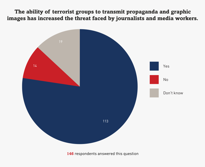Circle, Png Download - Circle, Transparent Png