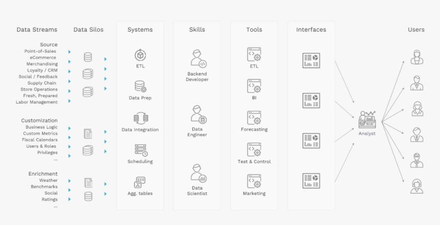 Image3 - 闪 图 背景, HD Png Download