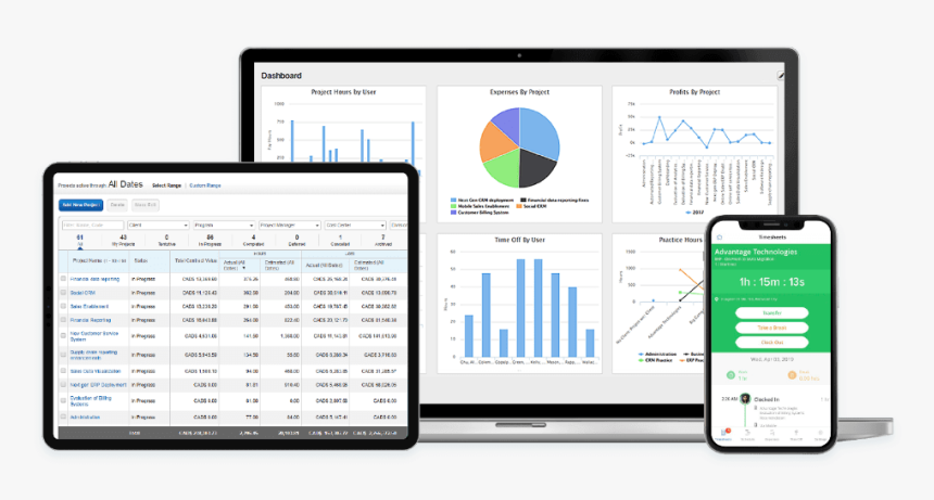 Time Tracking Software - Psa Software, HD Png Download