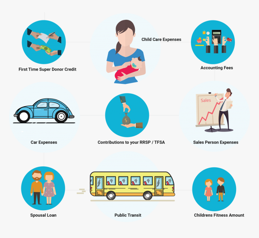 How Can I Reduce, HD Png Download