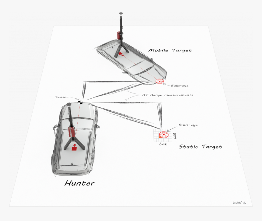 Diagram, HD Png Download