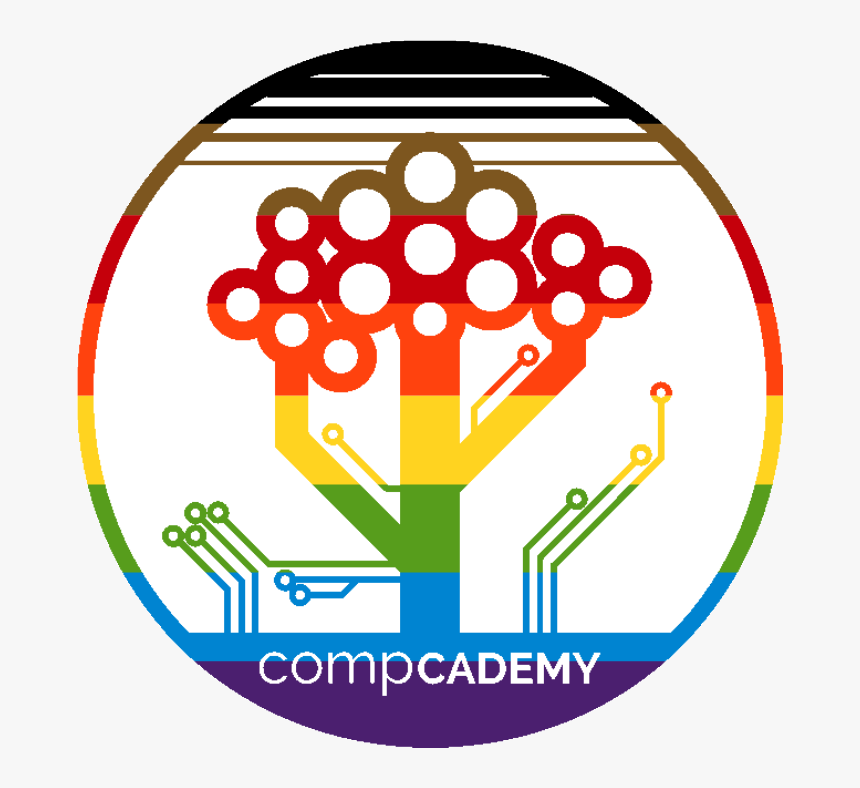 Circle, HD Png Download