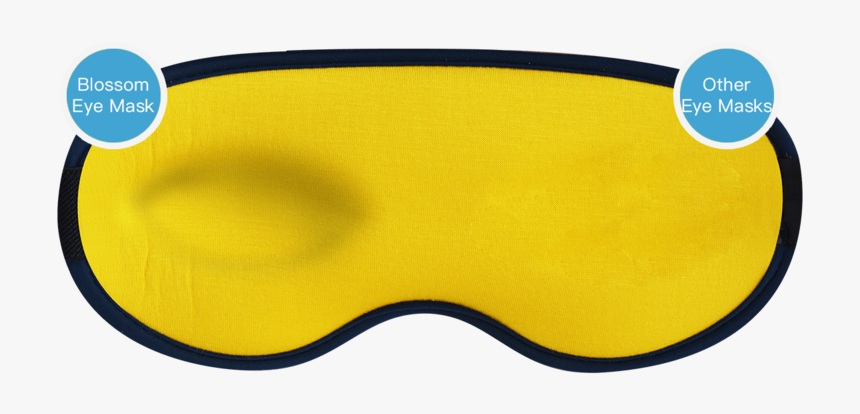 Sleep Mask-concave Design - Wood, HD Png Download