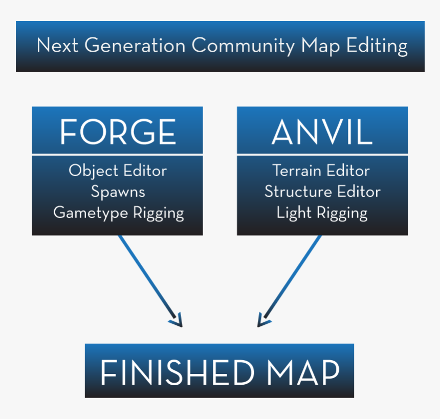 Screenshot, HD Png Download