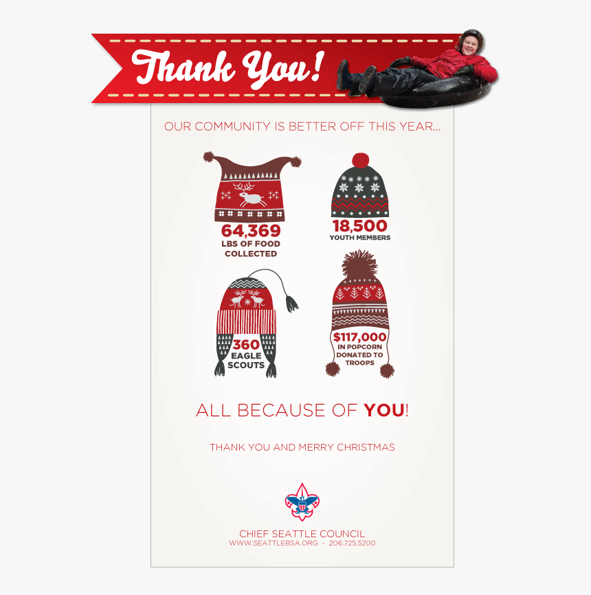 Banner, HD Png Download