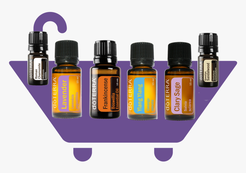 Cosmetics, HD Png Download