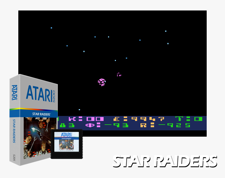 Star Raiders - Online Advertising, HD Png Download