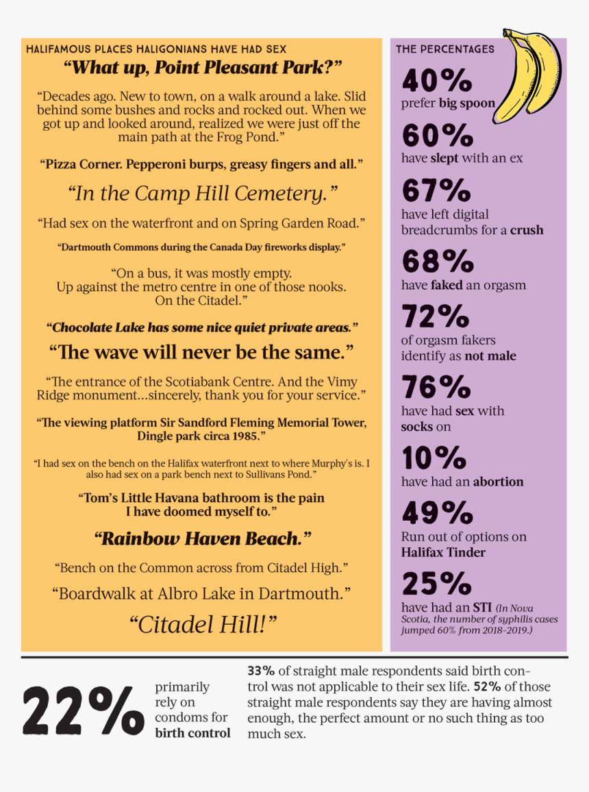 Document, HD Png Download