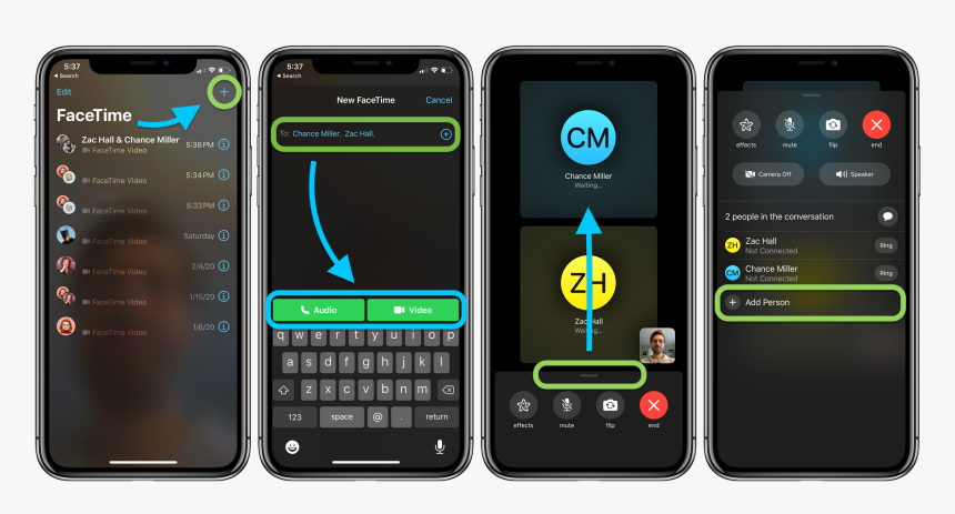 How To Use Group Facetime Iphone Ipad Walkthrough - Iphone 11 Pro Max Keyboard, HD Png Download