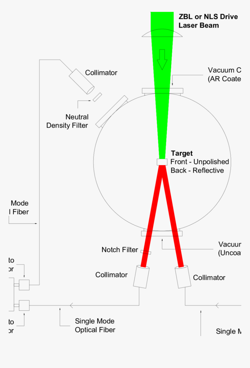 Diagram, HD Png Download