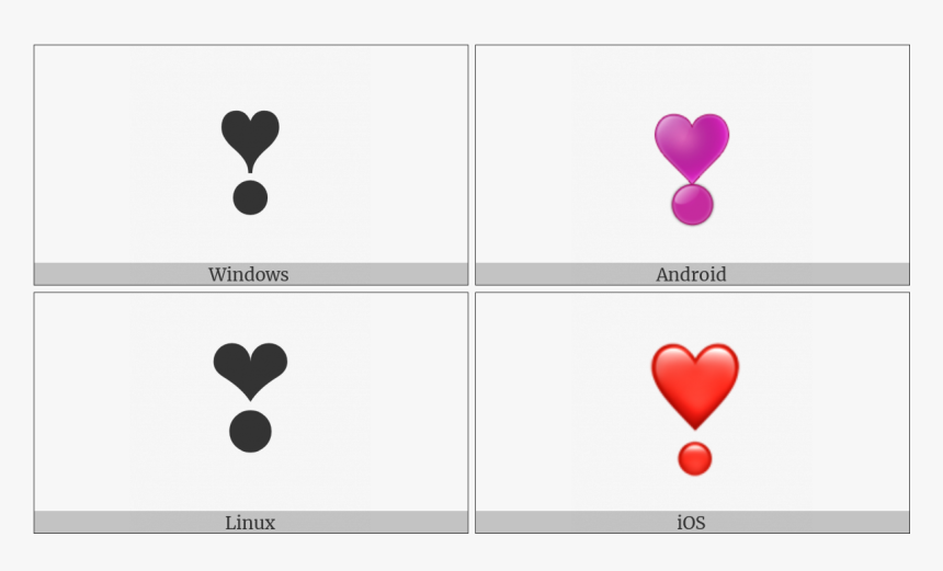 Heavy Heart Exclamation Mark Ornament On Various Operating - Android ❣, HD Png Download