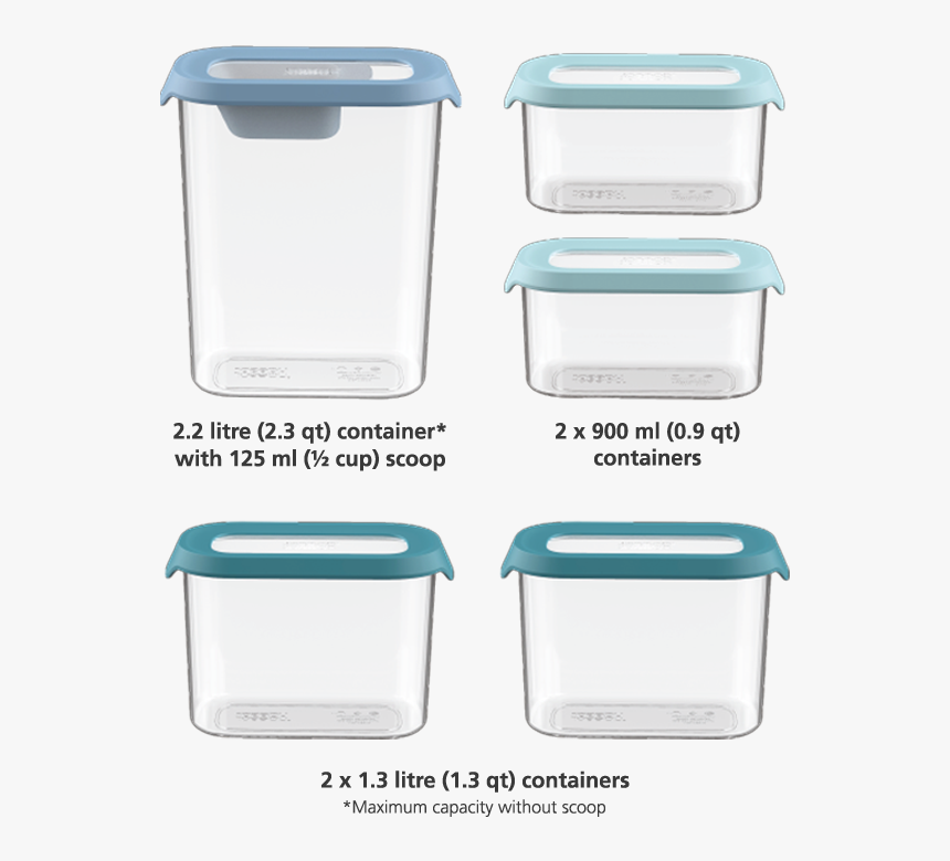 Water Bottle, HD Png Download