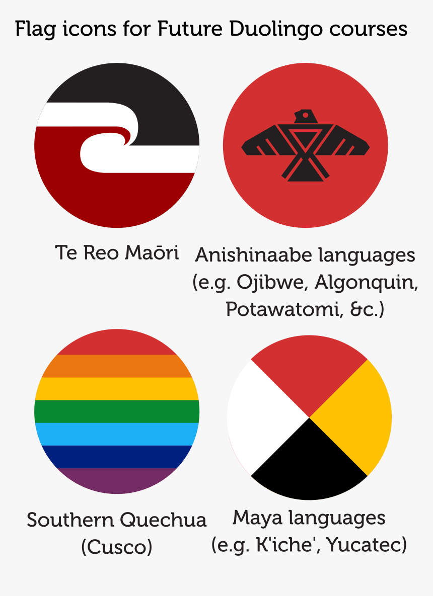 Anishinabe Flag, HD Png Download