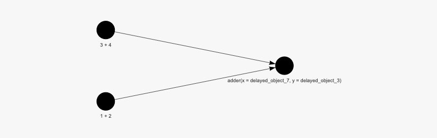 Diagram, HD Png Download