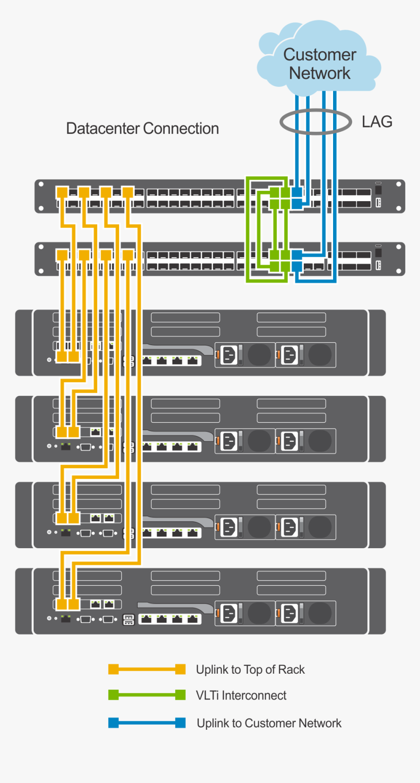 Diagram, HD Png Download