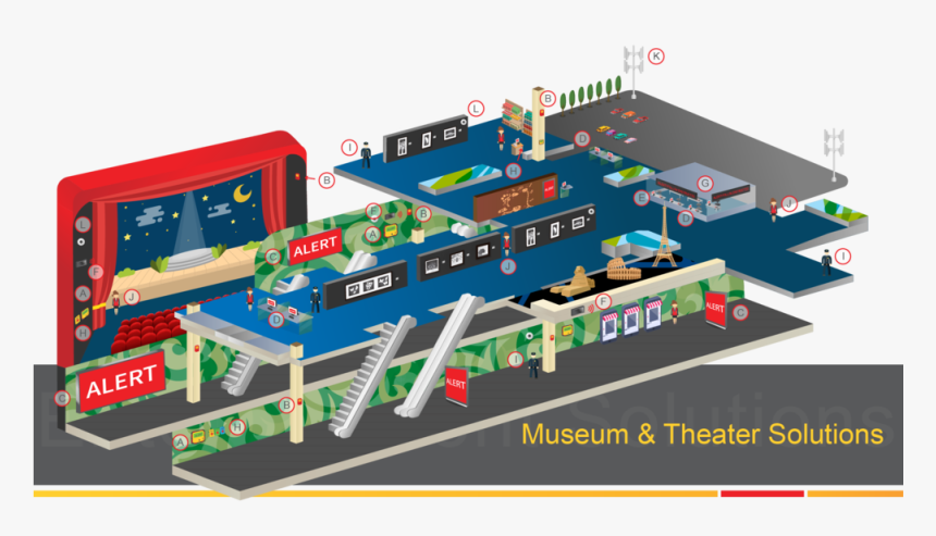 Mass Notification For Museum And Theatre - Tabletop Game, HD Png Download