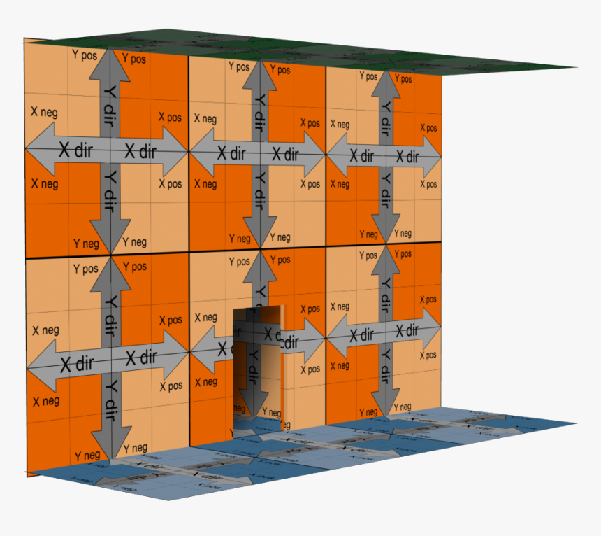 Diagram, HD Png Download