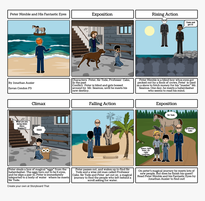 Peter Nimble Sir Tode, HD Png Download