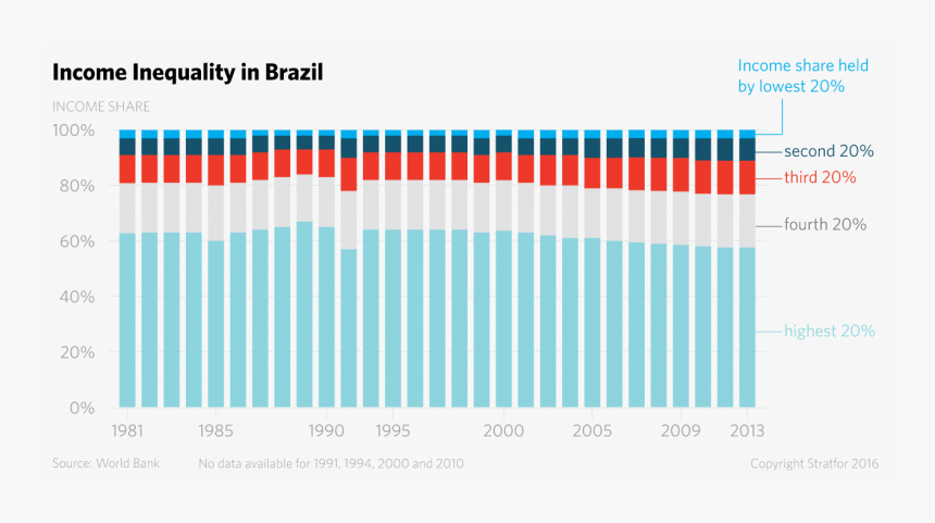Plot, HD Png Download