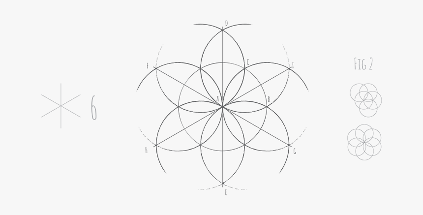 How To Draw A Human Face Using Simple Geometry Fig - Line Art, HD Png Download