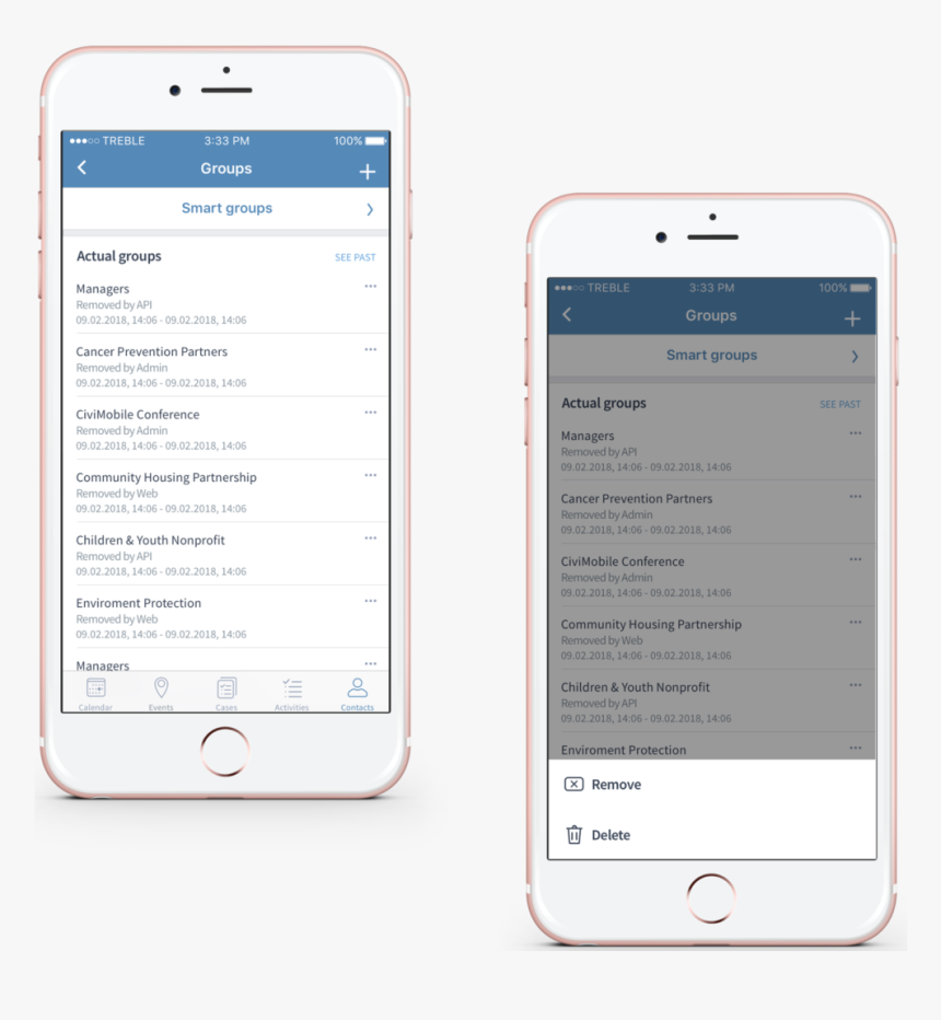 Iphone, HD Png Download