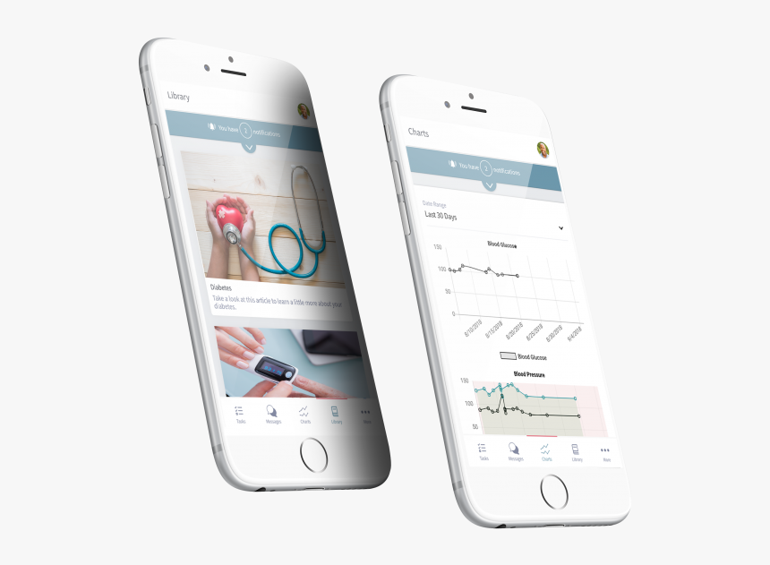 Iphone, HD Png Download