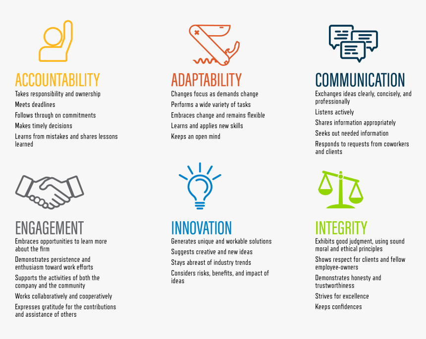 Colorfulness, HD Png Download