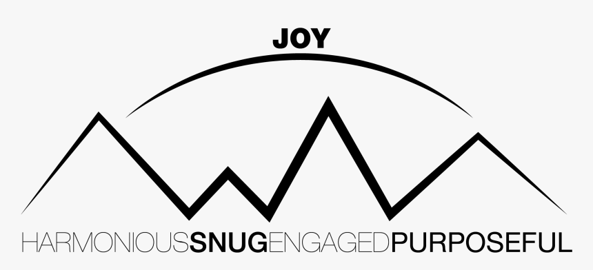 Triangle, HD Png Download