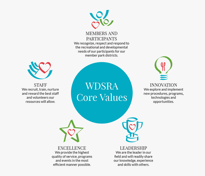 Flyer, HD Png Download