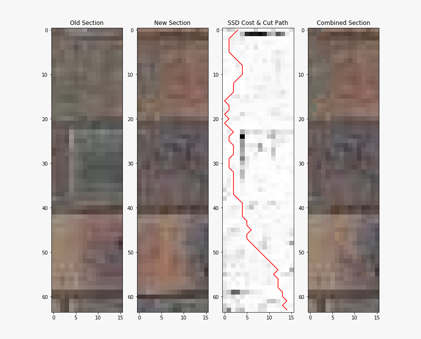 Plan, HD Png Download