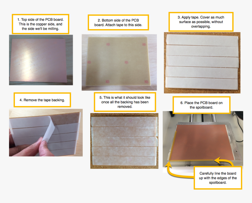The Spoil Board Is Often Considered To Be “sacrificial,” - Pcb Board With Tape, HD Png Download
