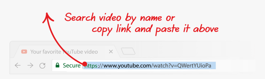 Convertisseur Youtube Mp4 Gratuit, HD Png Download