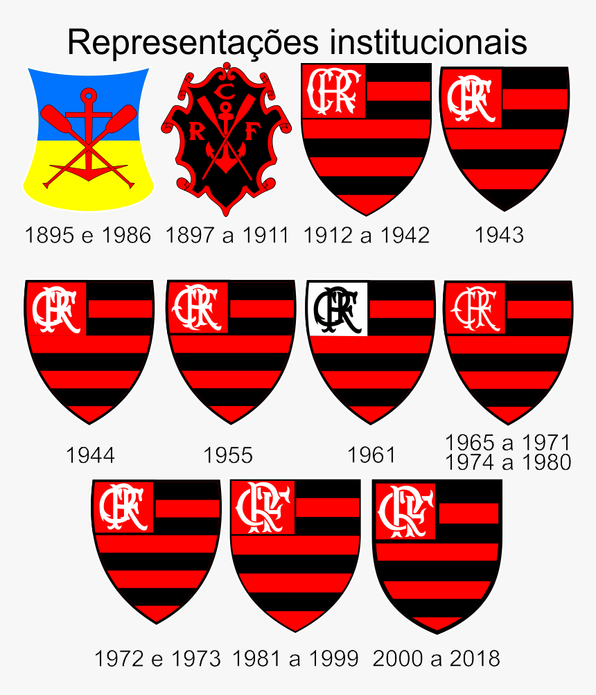 Thumb Image - Flamengo, HD Png Download