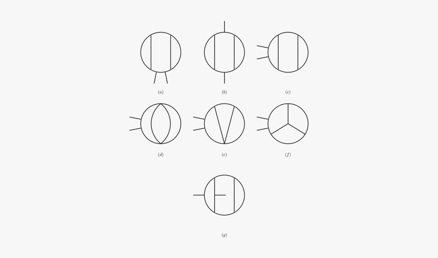 Circle, HD Png Download