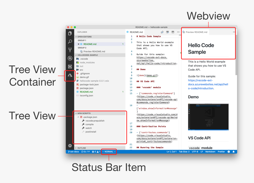 Workbench-contribution - Vscode Workbench, HD Png Download