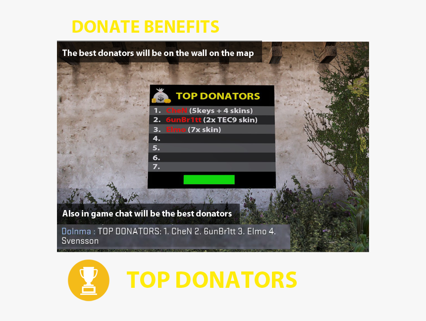 Online Advertising , Png Download - Online Advertising, Transparent Png