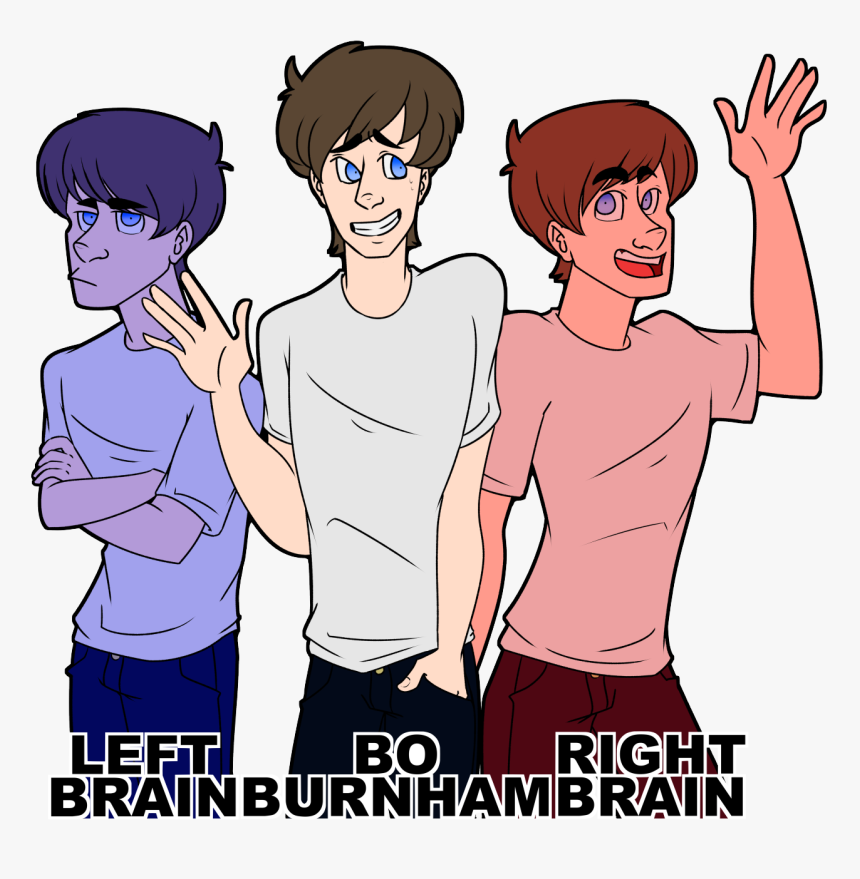 Left Brain Right Brain Fan Art, HD Png Download