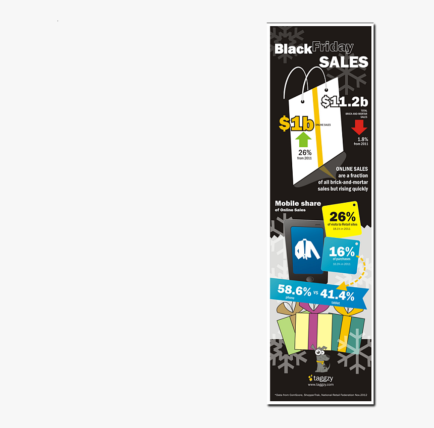 Netwire Taggzy Blackfriday4 - Poster, HD Png Download