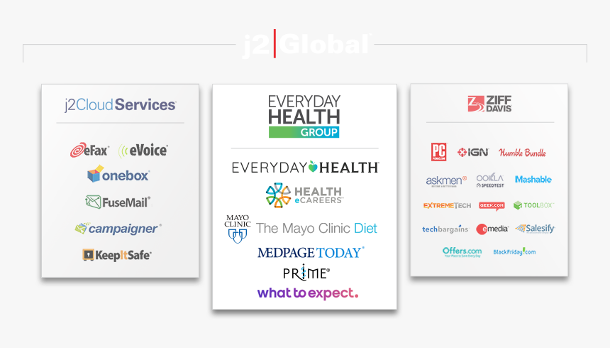 J2 Graphic Dark V5 - J2 Global Communications Inc, HD Png Download