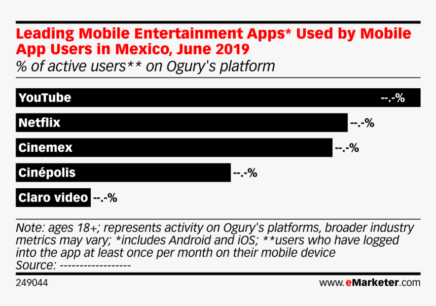 Screenshot, HD Png Download