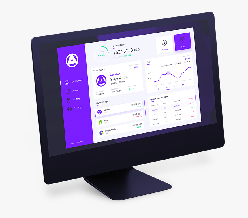 Aphelion Wallet, HD Png Download